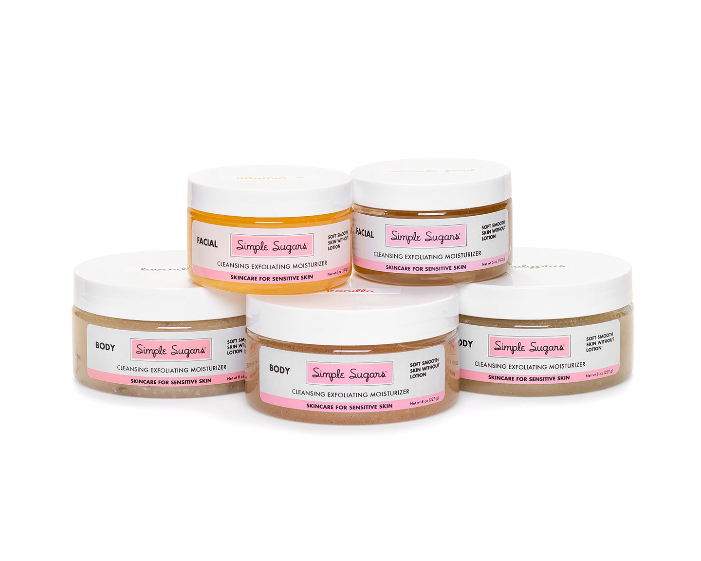 Dry Skin Essentials Bundle